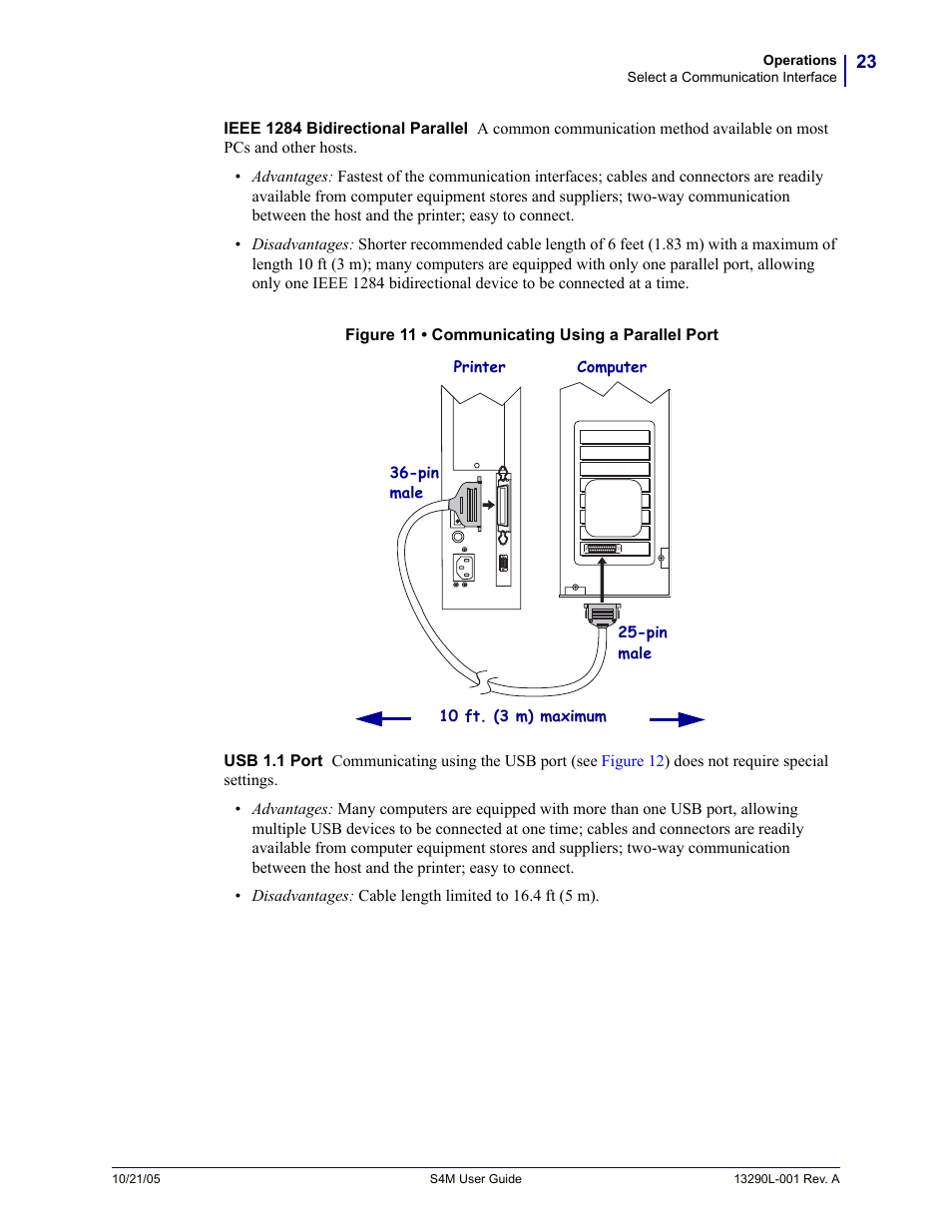 Zebra S4M User Manual | Page 29 / 132