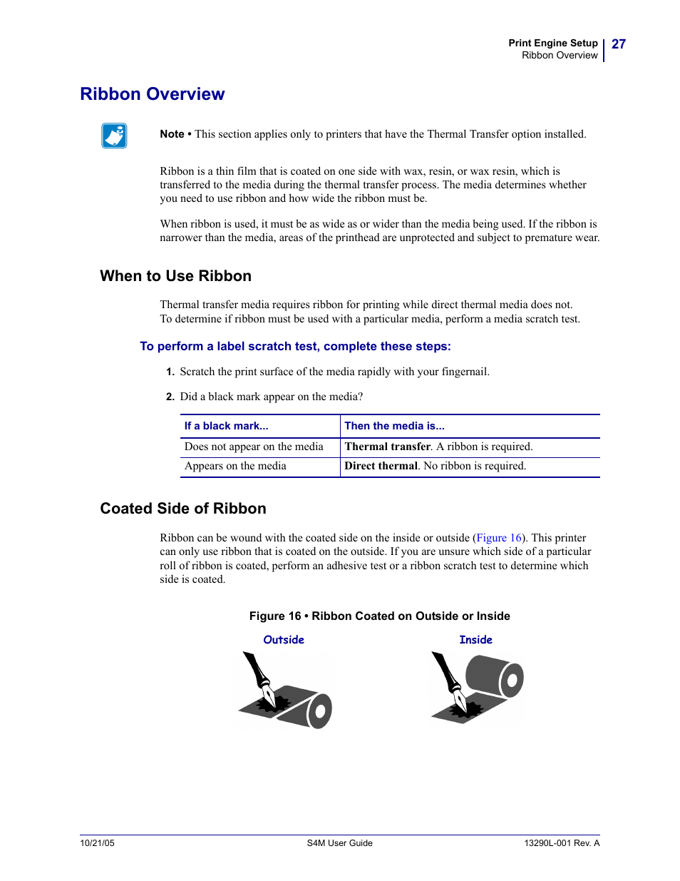 Ribbon overview, When to use ribbon, Coated side of ribbon | When to use ribbon coated side of ribbon | Zebra S4M User Manual | Page 33 / 132