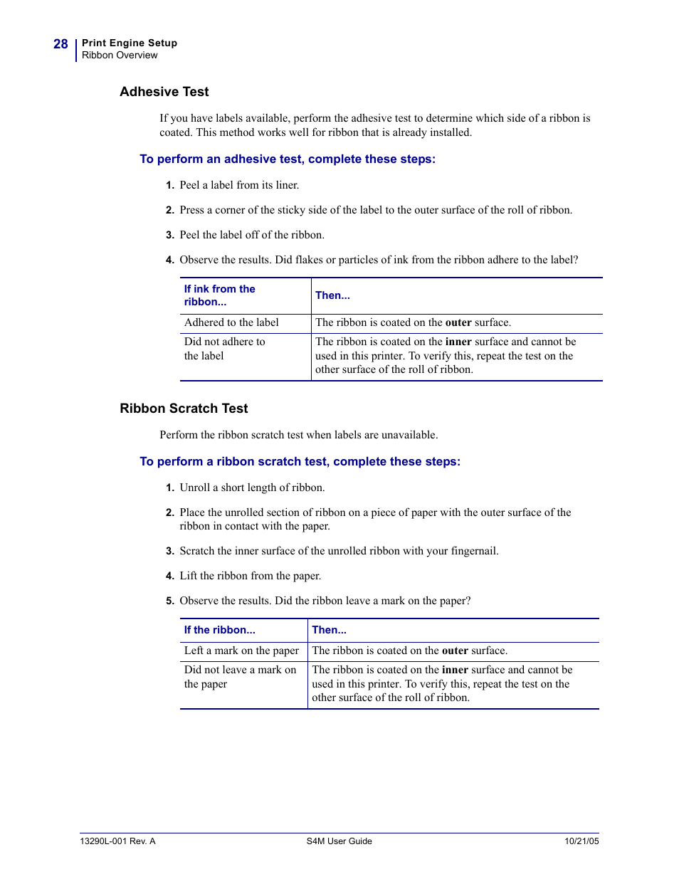 Zebra S4M User Manual | Page 34 / 132