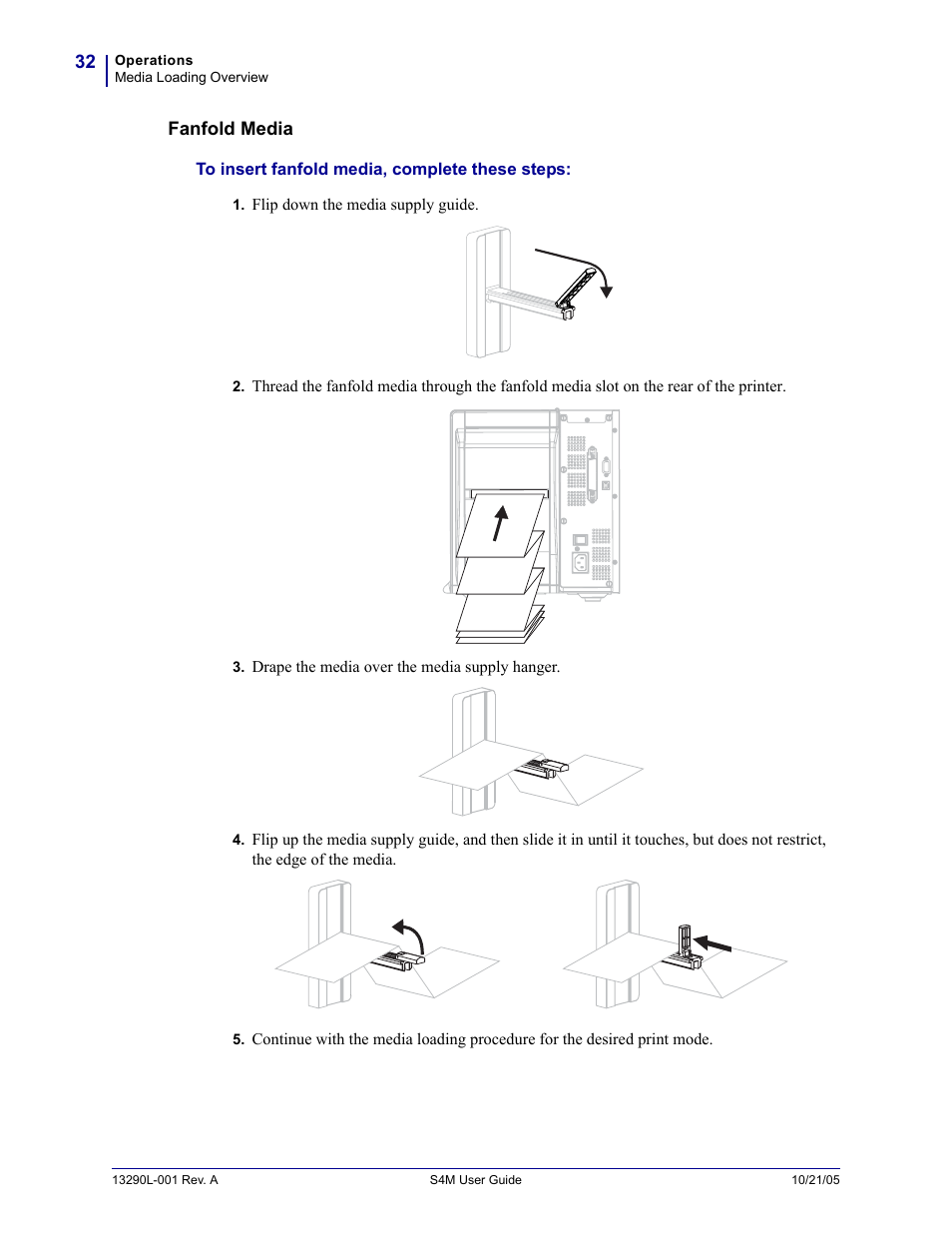 Zebra S4M User Manual | Page 38 / 132