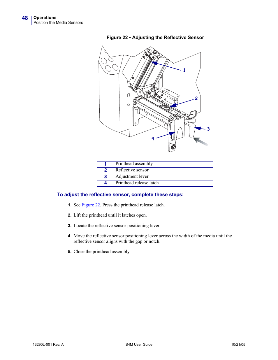 Zebra S4M User Manual | Page 54 / 132