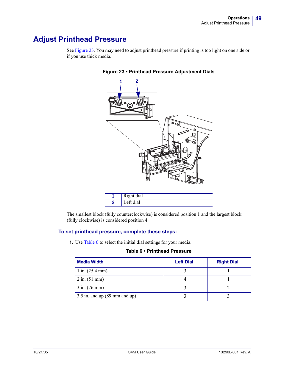 Adjust printhead pressure | Zebra S4M User Manual | Page 55 / 132