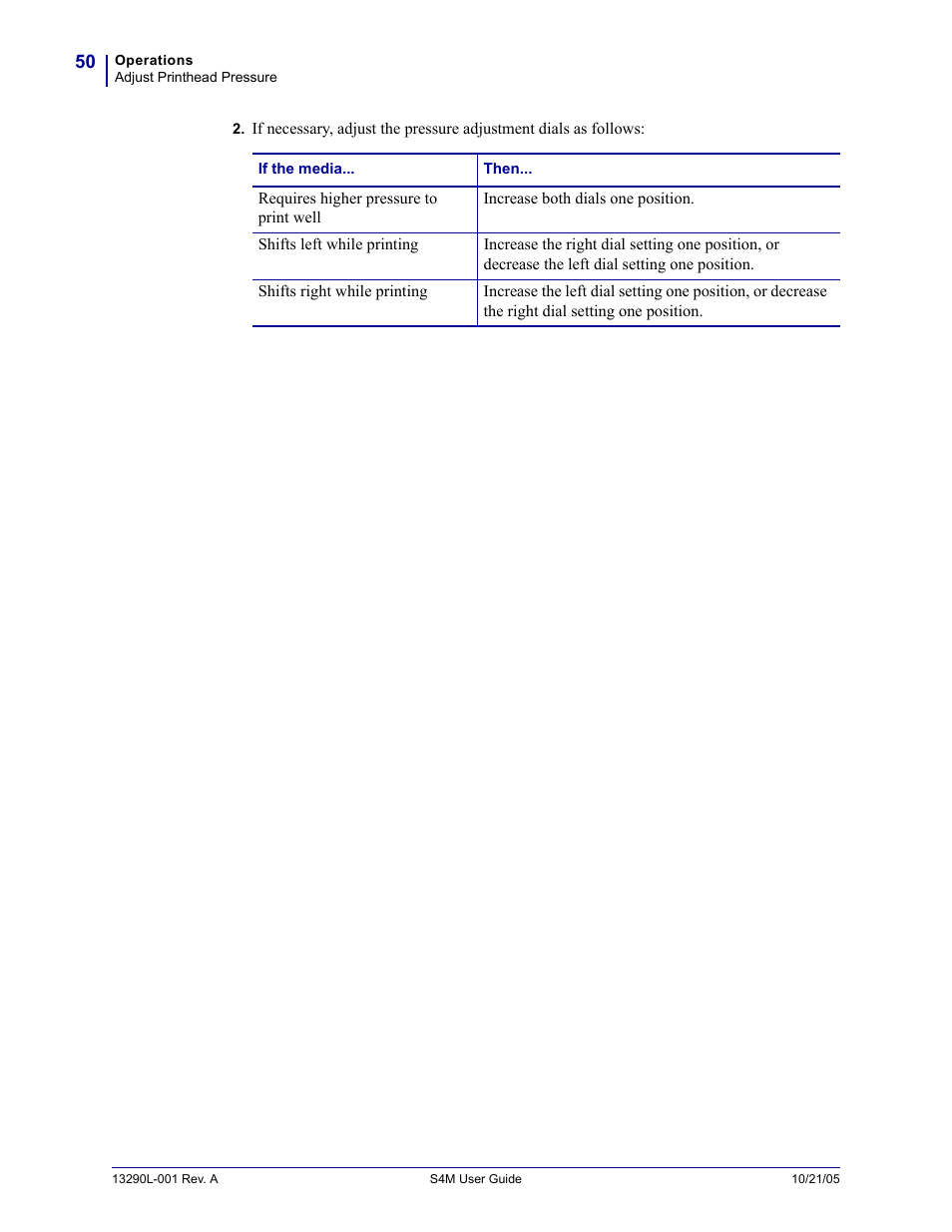 Zebra S4M User Manual | Page 56 / 132