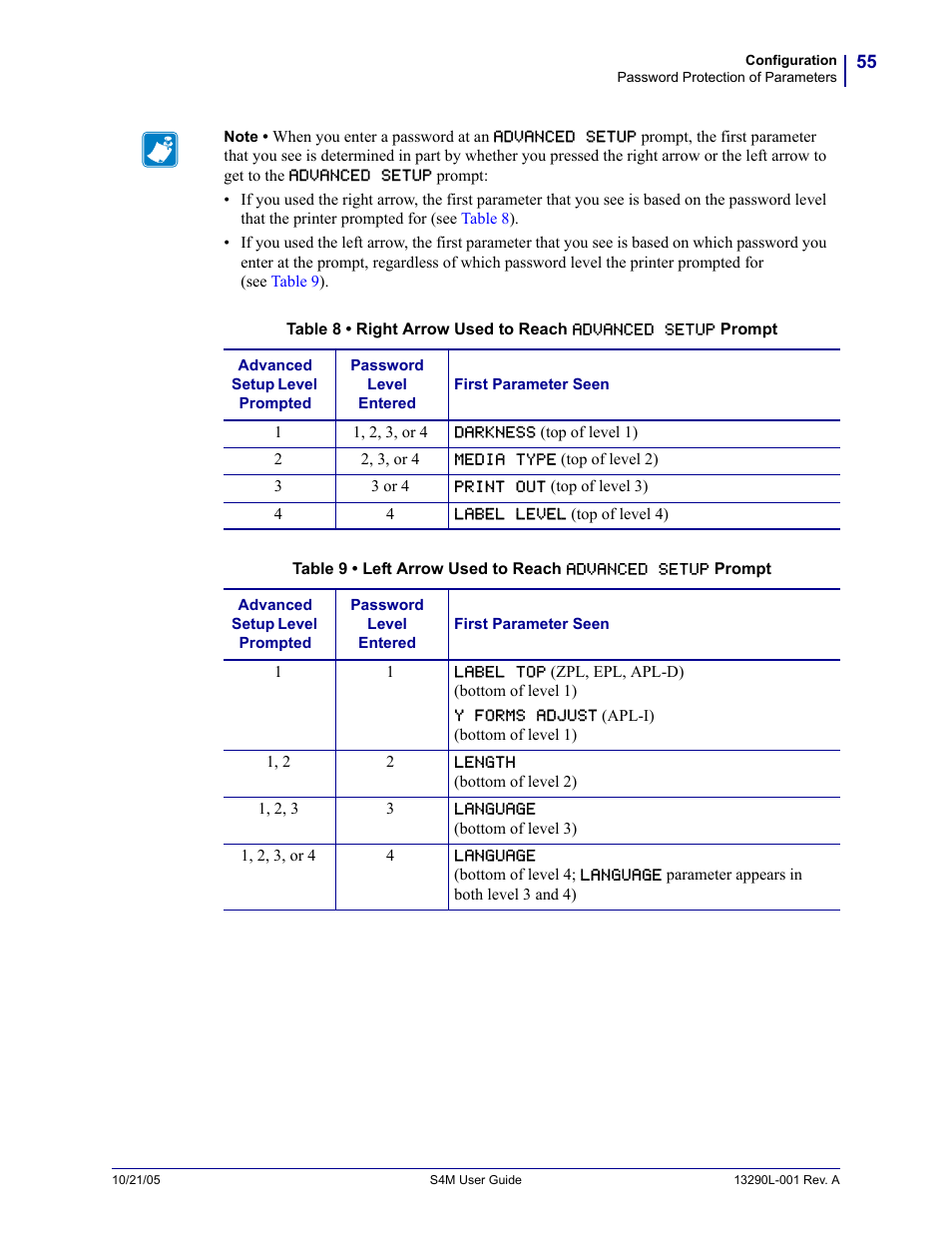 Zebra S4M User Manual | Page 61 / 132