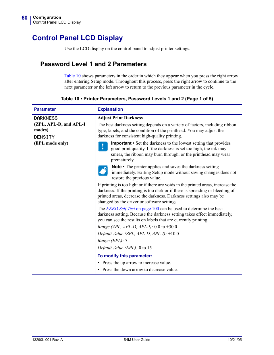 Control panel lcd display, Password level 1 and 2 parameters | Zebra S4M User Manual | Page 66 / 132