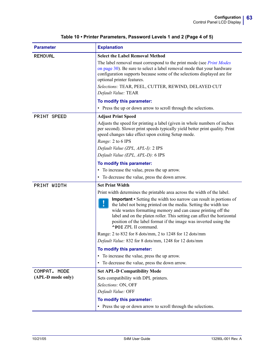 Zebra S4M User Manual | Page 69 / 132