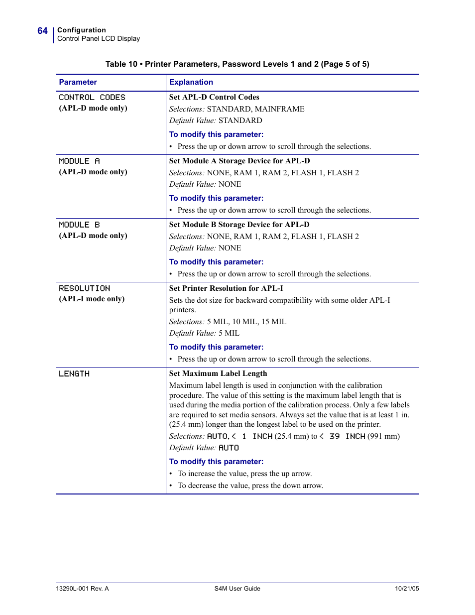 Zebra S4M User Manual | Page 70 / 132