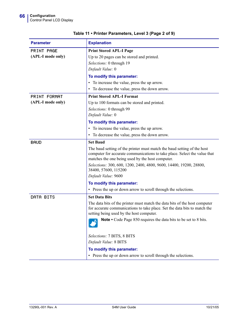 Zebra S4M User Manual | Page 72 / 132