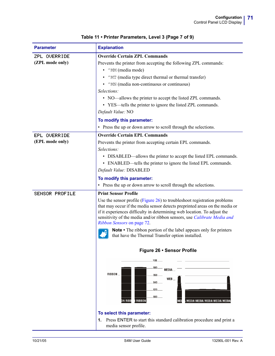 Zebra S4M User Manual | Page 77 / 132