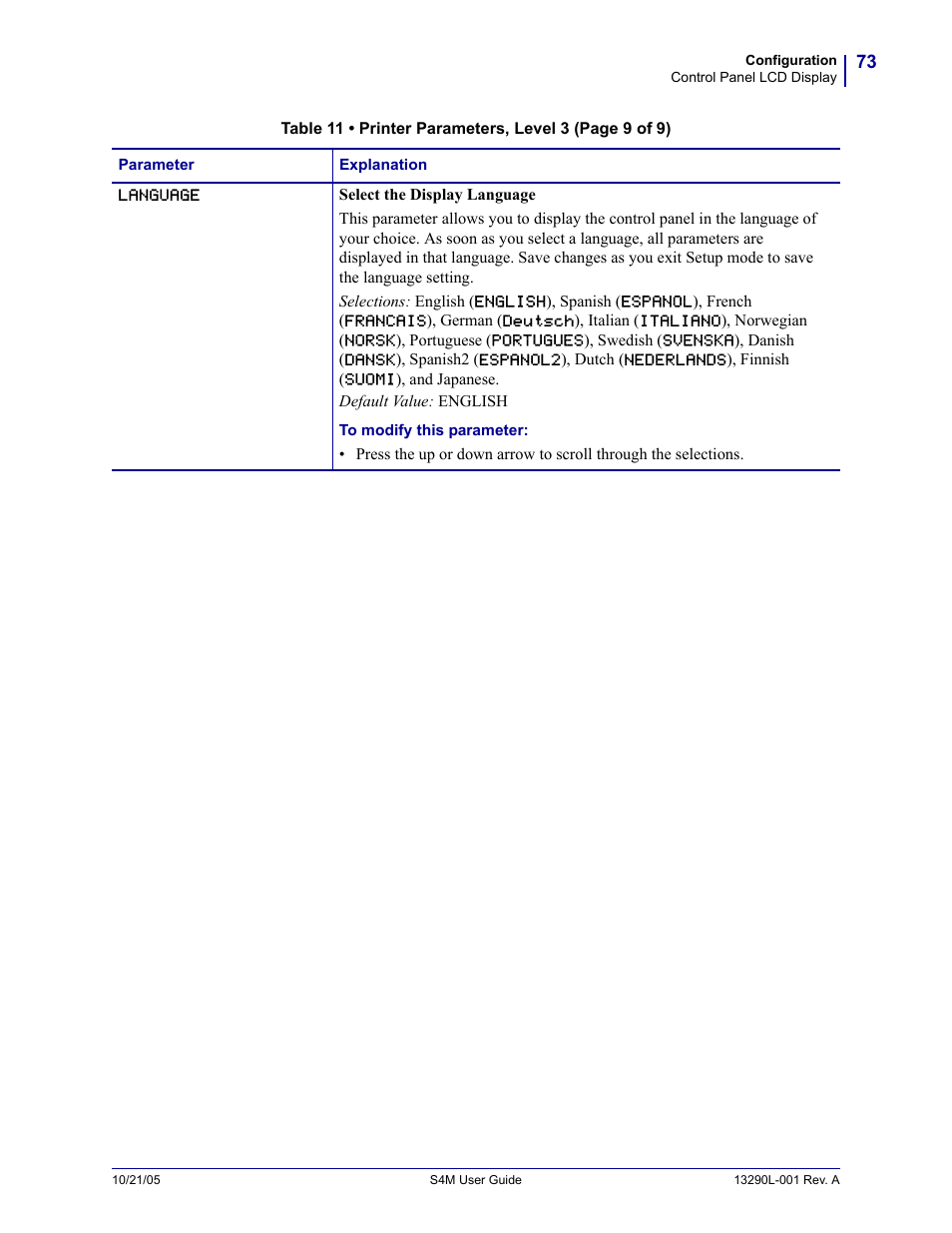 Zebra S4M User Manual | Page 79 / 132