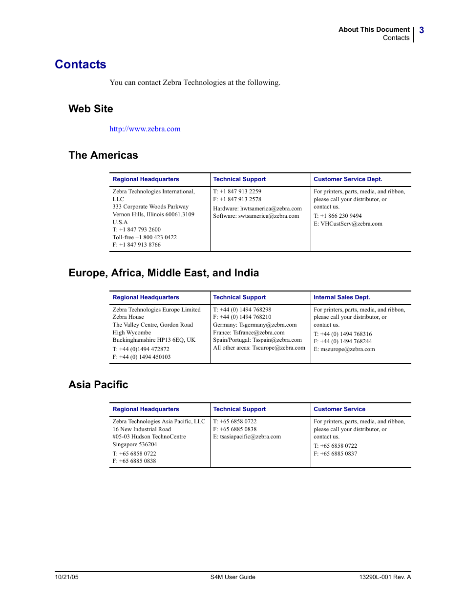 Contacts, Web site, The americas | Europe, africa, middle east, and india, Asia pacific | Zebra S4M User Manual | Page 9 / 132