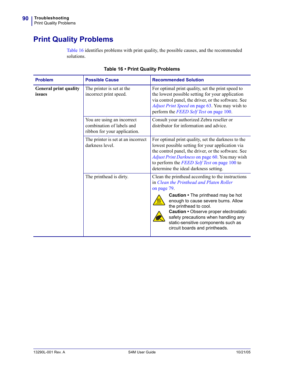 Print quality problems, S, see | Zebra S4M User Manual | Page 96 / 132