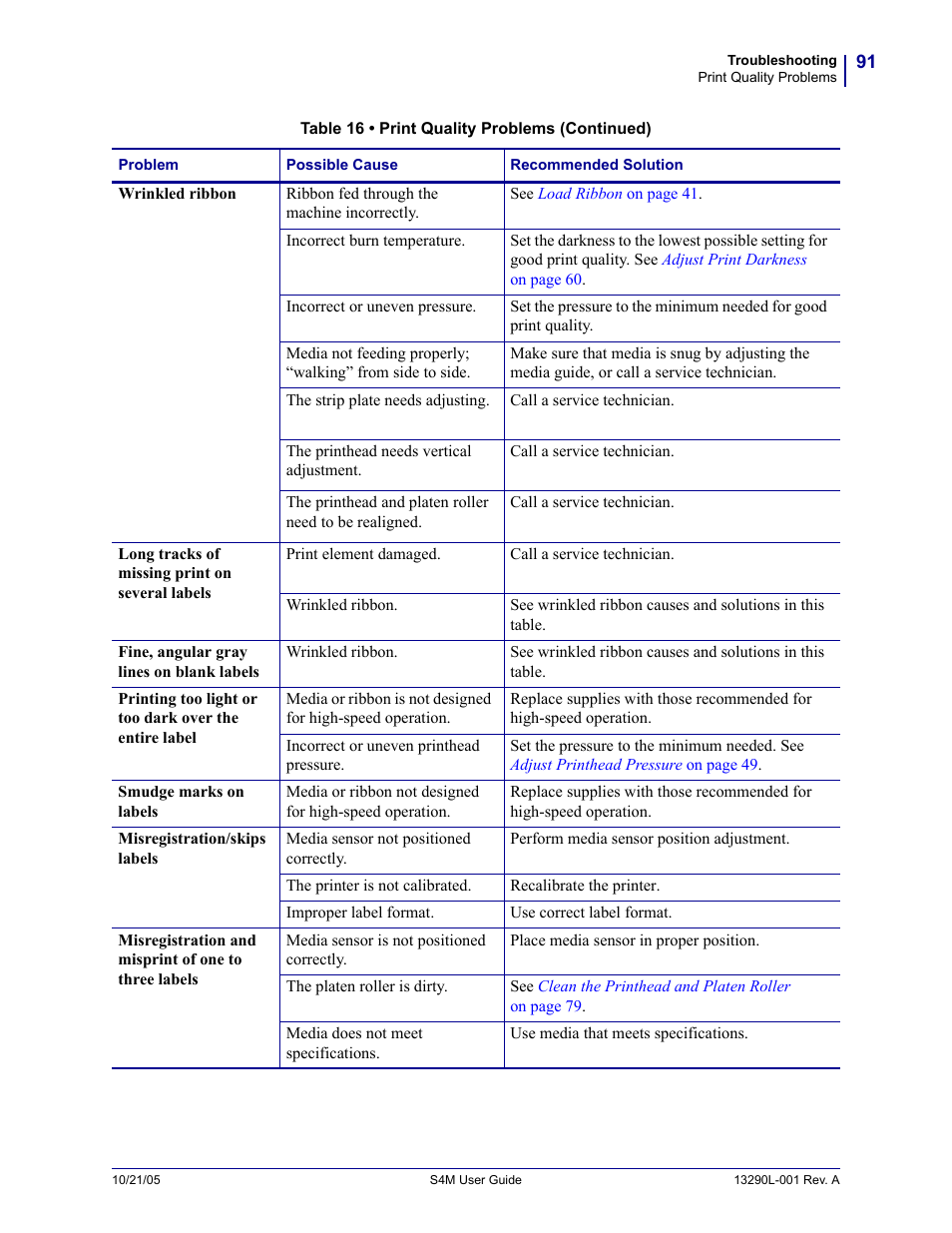 Zebra S4M User Manual | Page 97 / 132