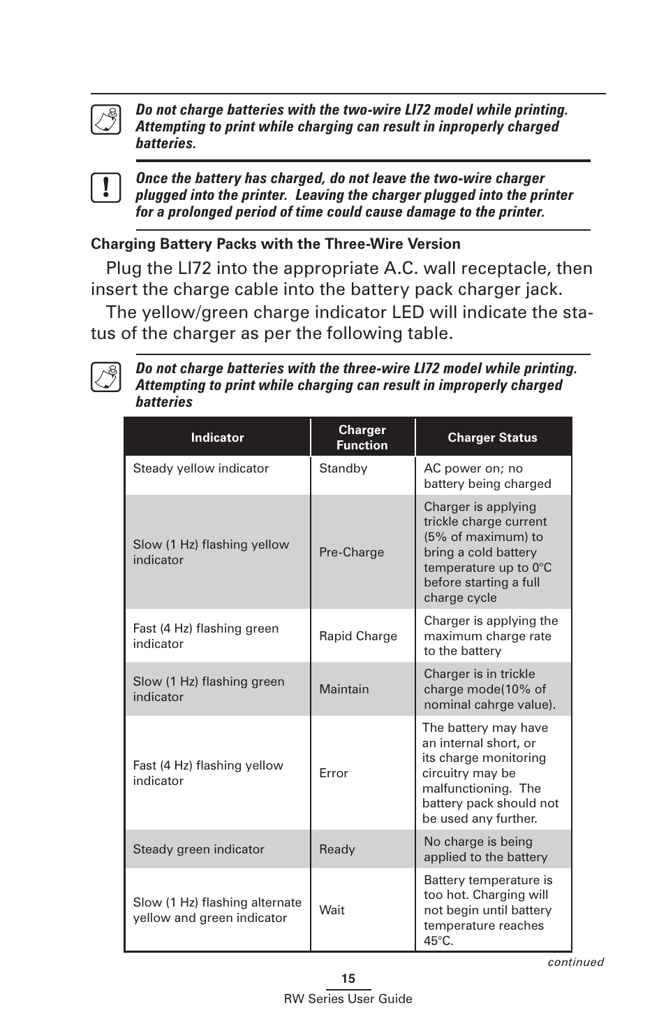 Charging battery packs with the three-wire version | Zebra Technologies RW SERIES User Manual | Page 15 / 84