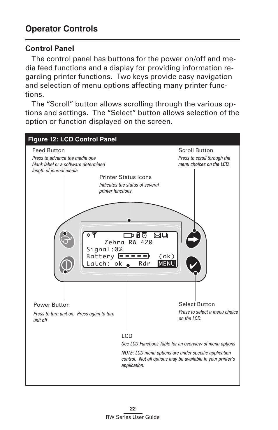 Operator controls, Control panel | Zebra Technologies RW SERIES User Manual | Page 22 / 84