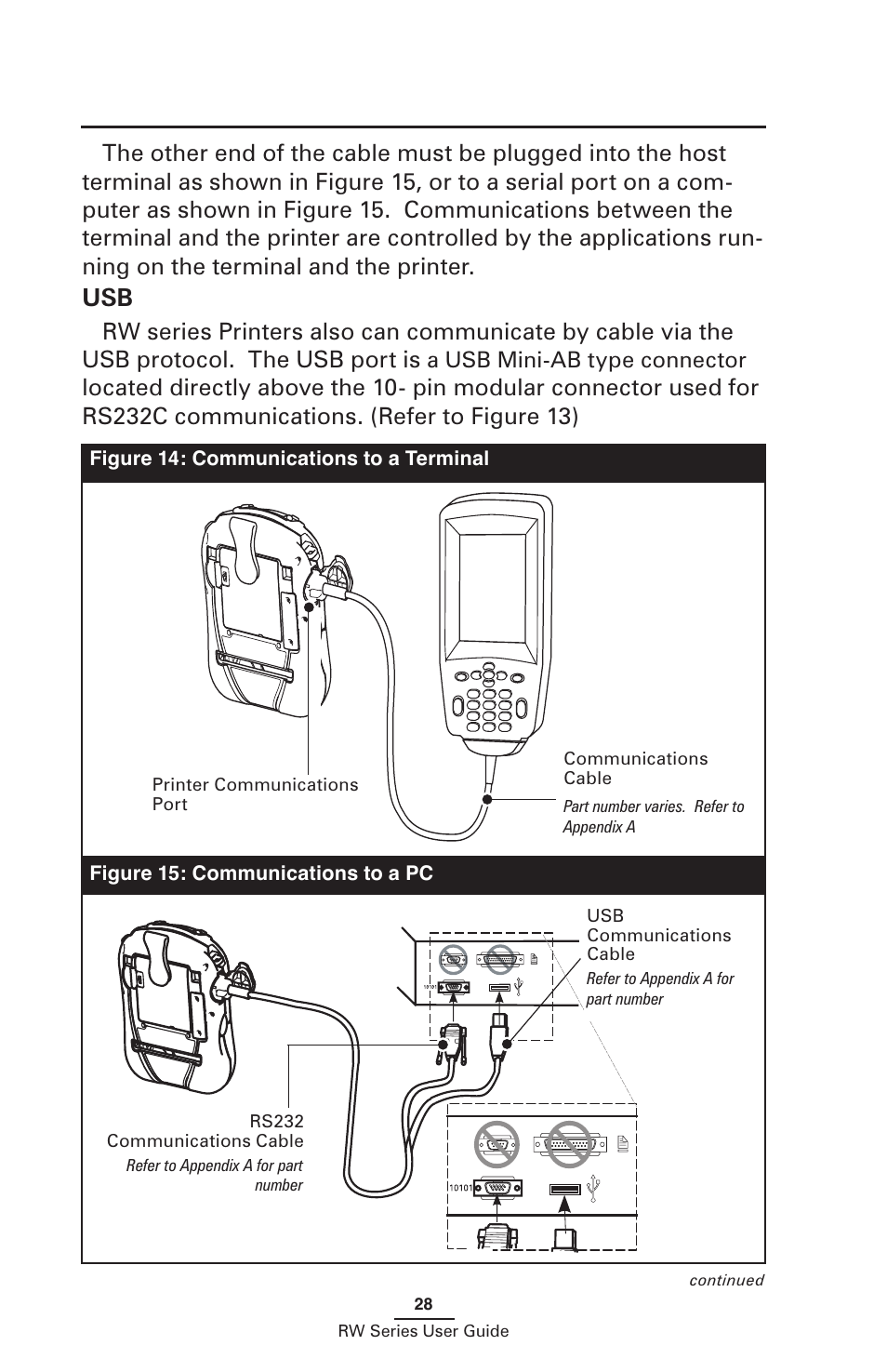 A usb mini-ab type connector | Zebra Technologies RW SERIES User Manual | Page 28 / 84