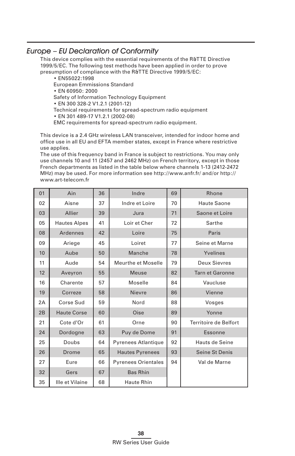 Europe – eu declaration of conformity | Zebra Technologies RW SERIES User Manual | Page 38 / 84