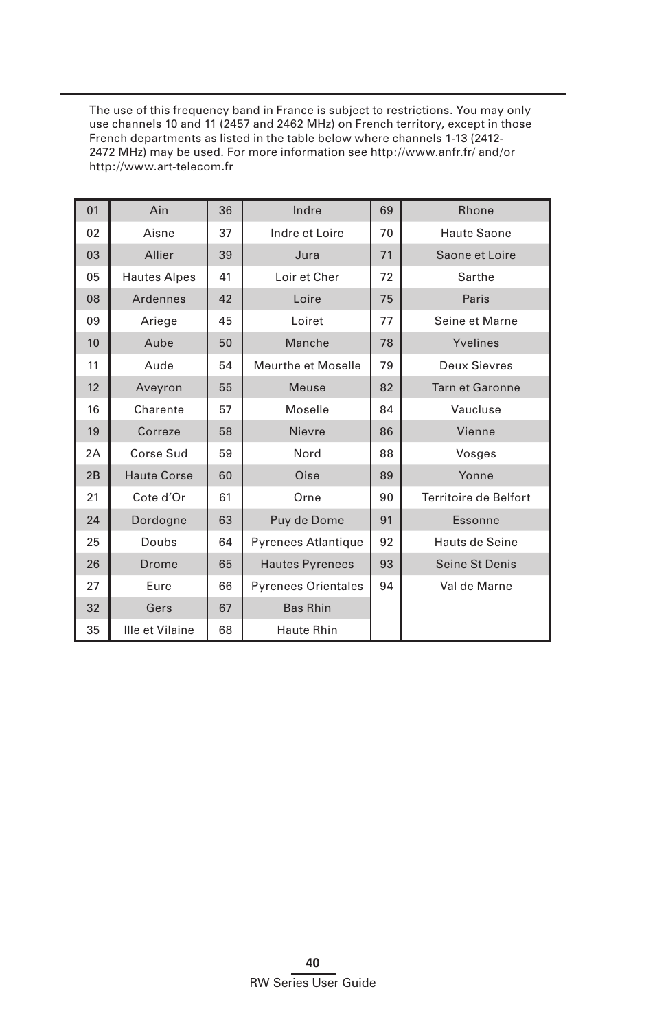 Zebra Technologies RW SERIES User Manual | Page 40 / 84