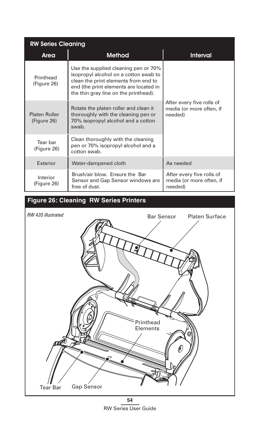 Zebra Technologies RW SERIES User Manual | Page 54 / 84
