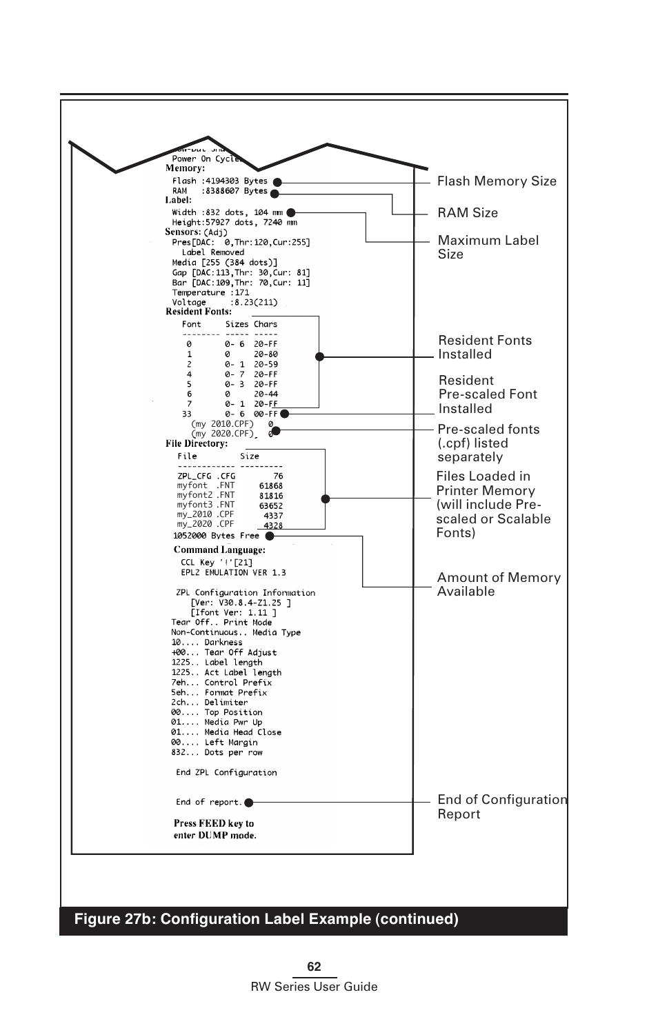 Figure 27b: conﬁguration label example (continued) | Zebra Technologies RW SERIES User Manual | Page 62 / 84