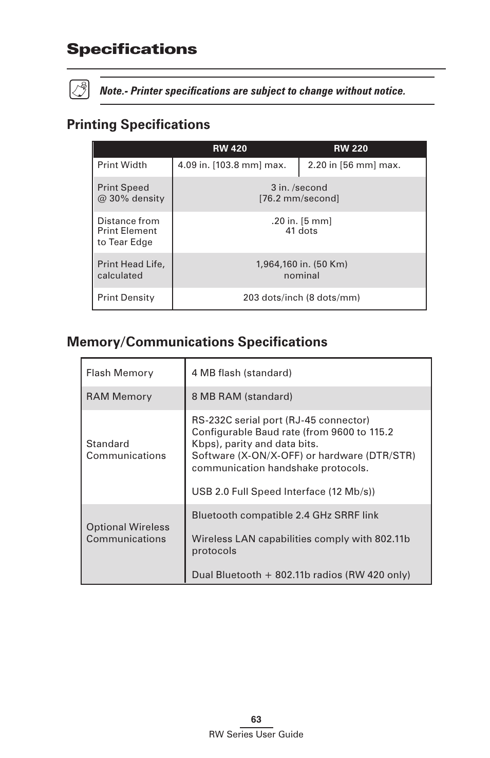 Speciﬁcations, Printing speciﬁcations | Zebra Technologies RW SERIES User Manual | Page 63 / 84