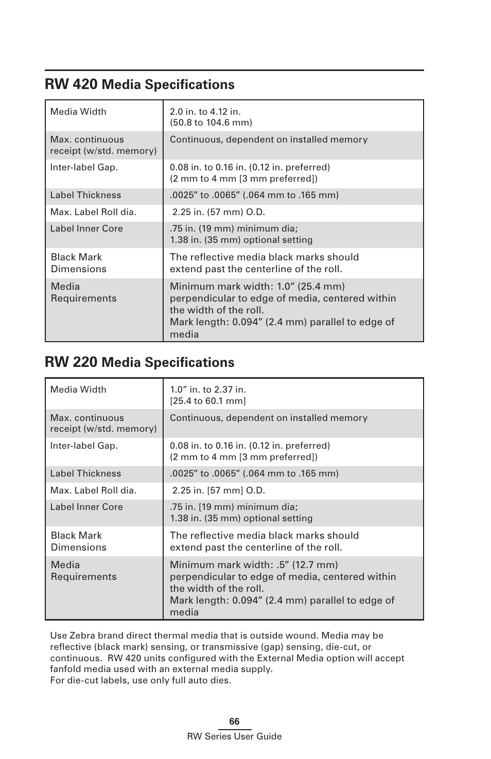 Rw 420, Media speciﬁcations, Rw 220 | Zebra Technologies RW SERIES User Manual | Page 66 / 84