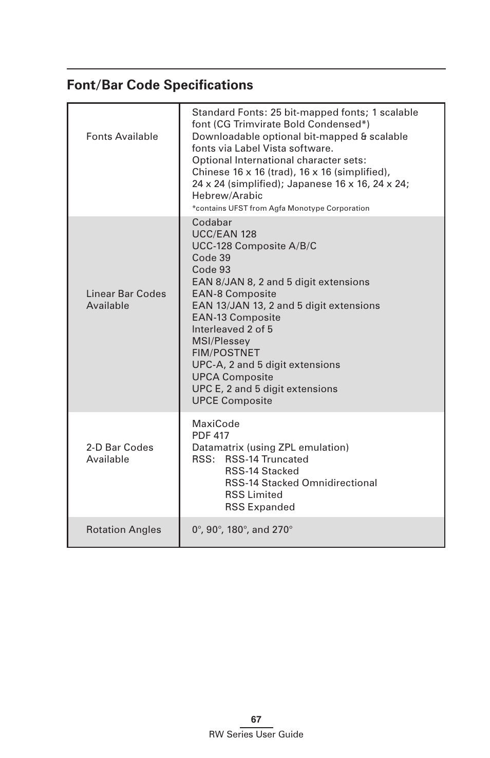Font/bar code speciﬁcations | Zebra Technologies RW SERIES User Manual | Page 67 / 84