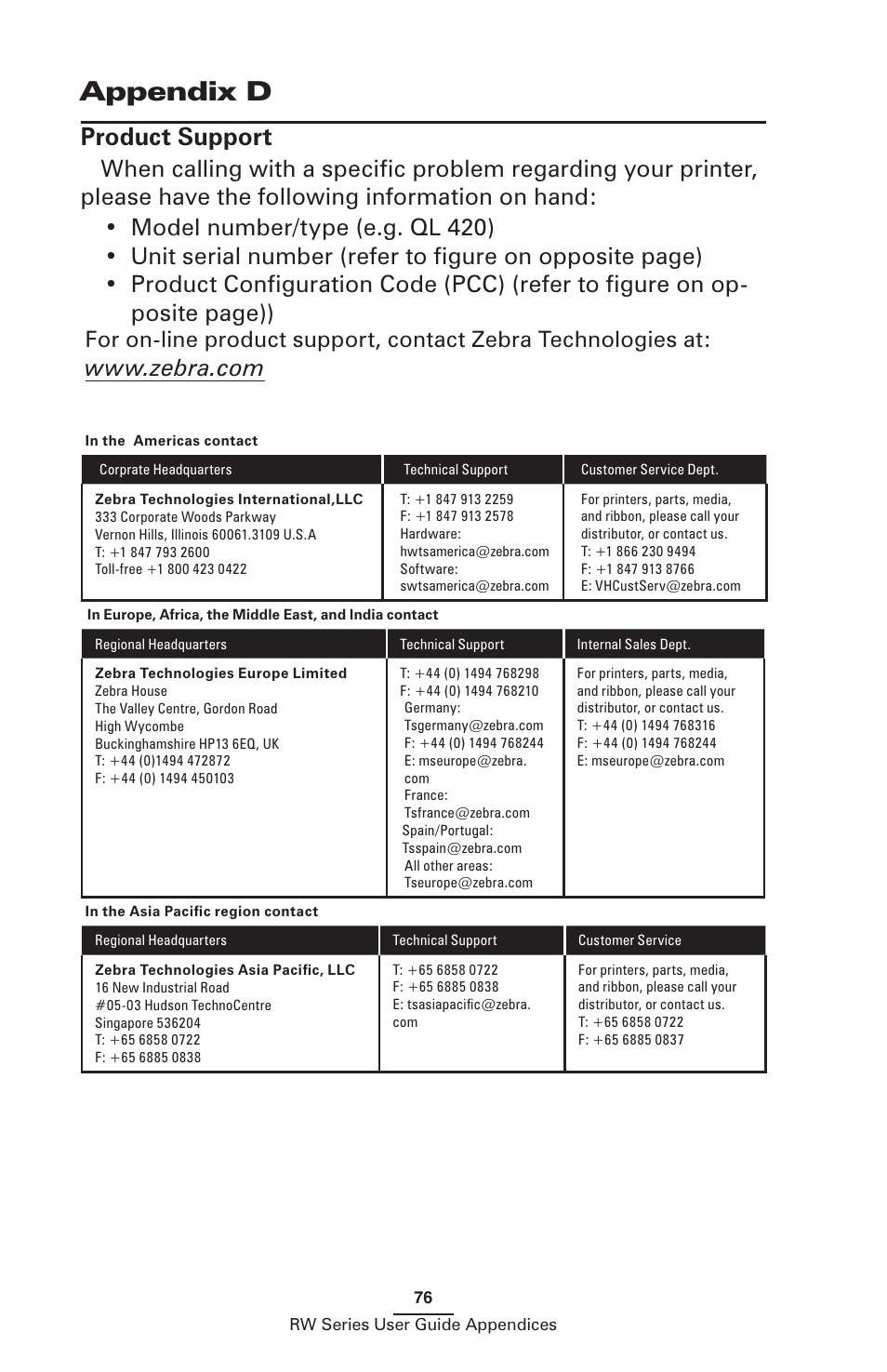 Appendix d, Product support | Zebra Technologies RW SERIES User Manual | Page 76 / 84