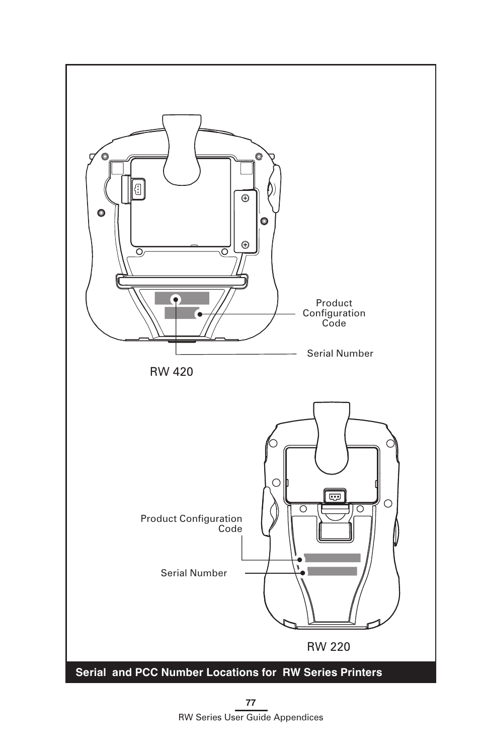 Zebra Technologies RW SERIES User Manual | Page 77 / 84