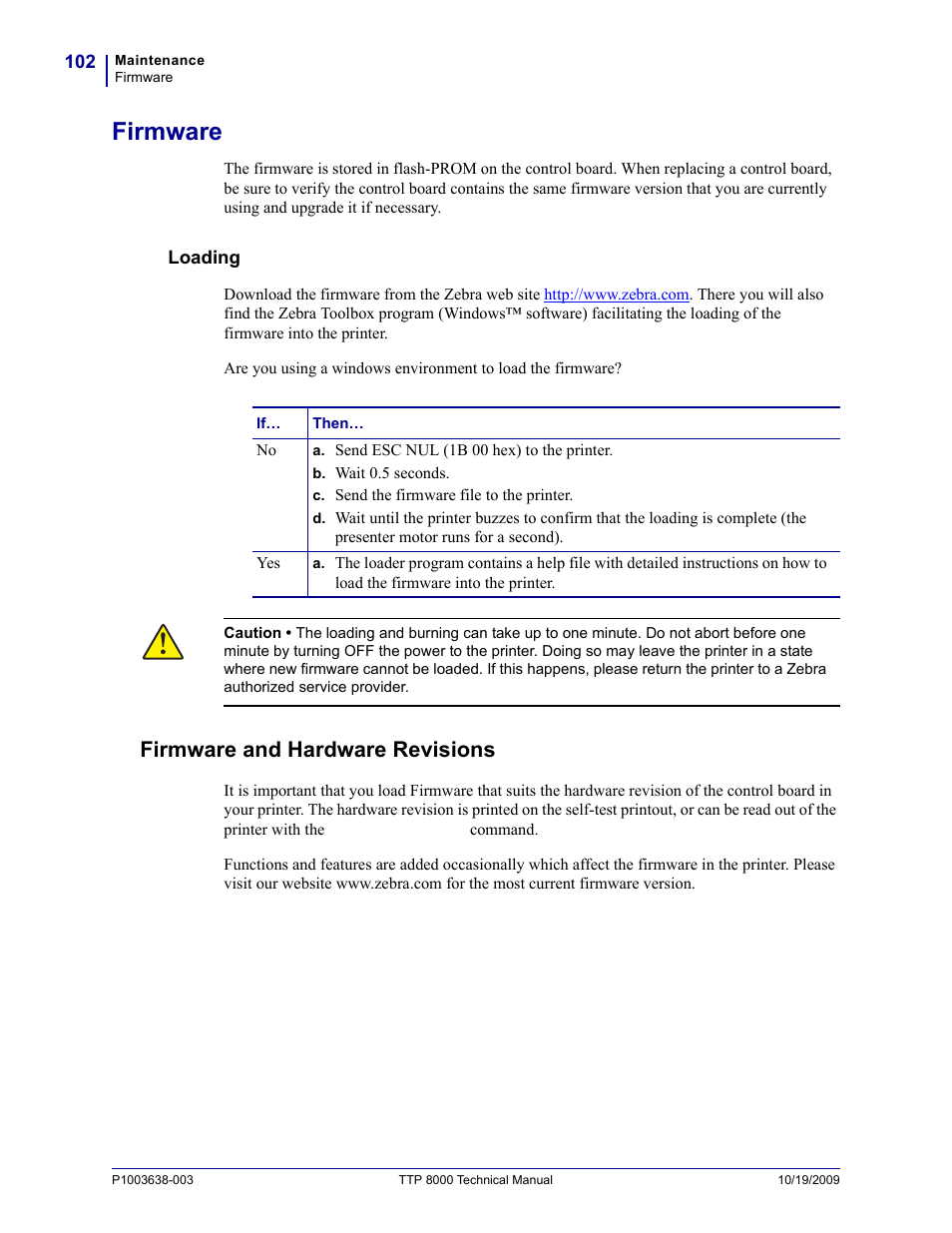 Firmware, Firmware and hardware revisions | Zebra Technologies TTP 8000 User Manual | Page 102 / 132