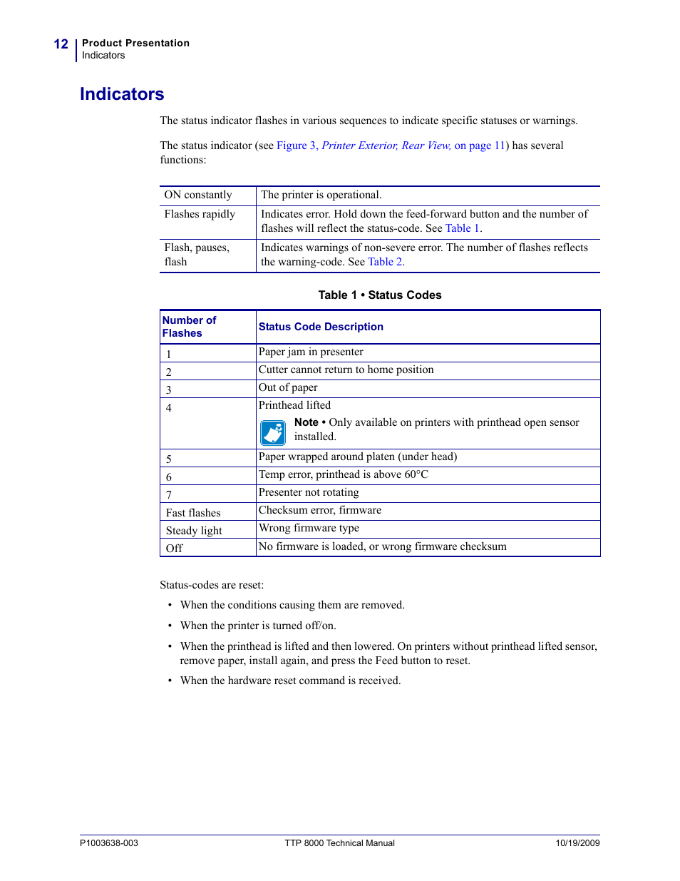 Indicators | Zebra Technologies TTP 8000 User Manual | Page 12 / 132