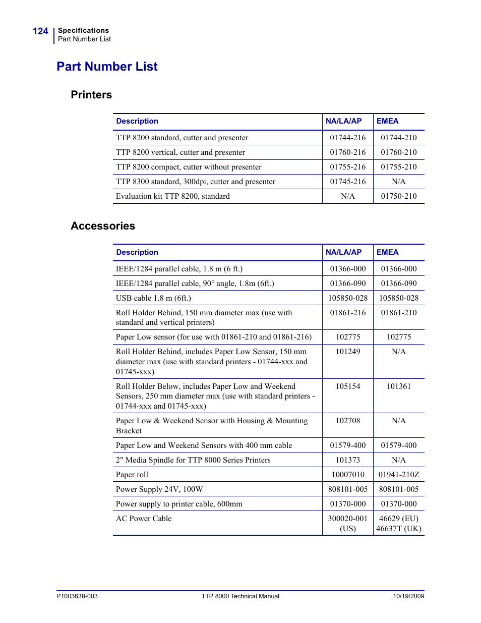 Part number list, Printers, Accessories | Printers accessories | Zebra Technologies TTP 8000 User Manual | Page 124 / 132