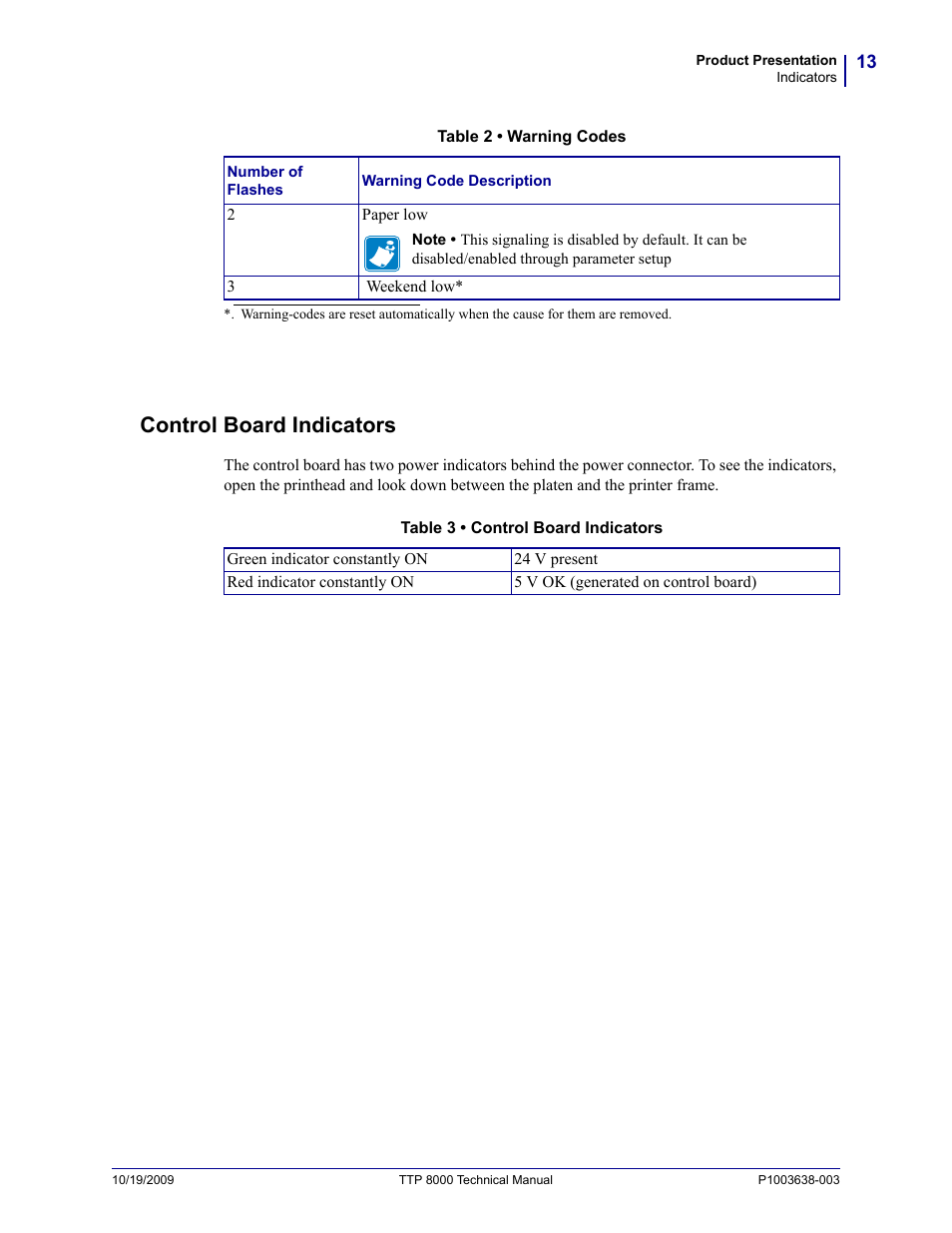 Control board indicators, Table 2 | Zebra Technologies TTP 8000 User Manual | Page 13 / 132