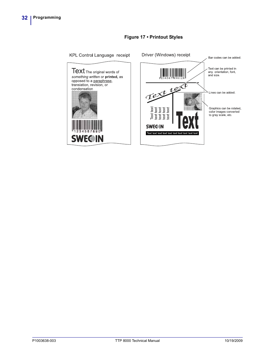 Zebra Technologies TTP 8000 User Manual | Page 32 / 132