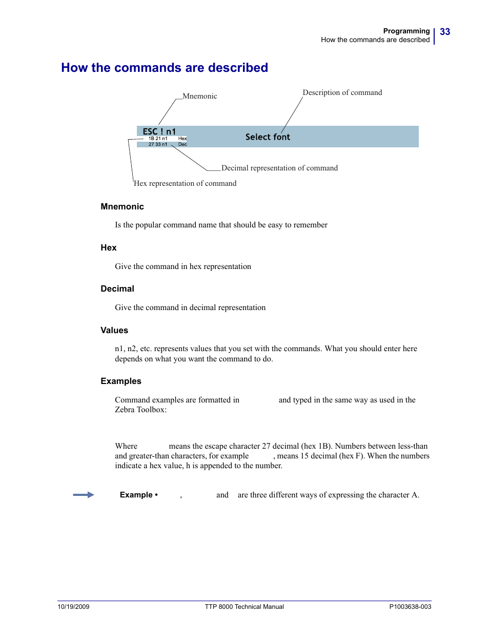 How the commands are described | Zebra Technologies TTP 8000 User Manual | Page 33 / 132