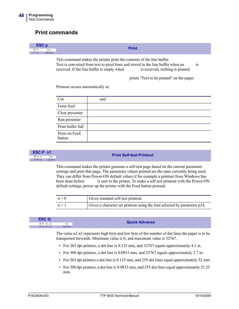 Print commands, Esc p, Esc p n1 | Esc q | Zebra Technologies TTP 8000 User Manual | Page 48 / 132