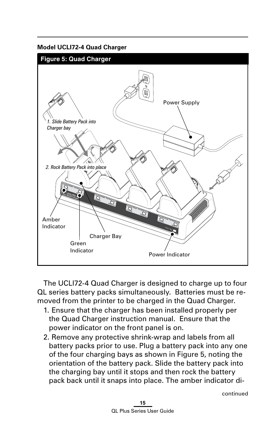 Model ucli72-4 quad charger, Figure 5: quad charger, Continued | 15 ql plus series user guide | Zebra Technologies ZEBRA QL UMAN-QLP-001 User Manual | Page 15 / 86