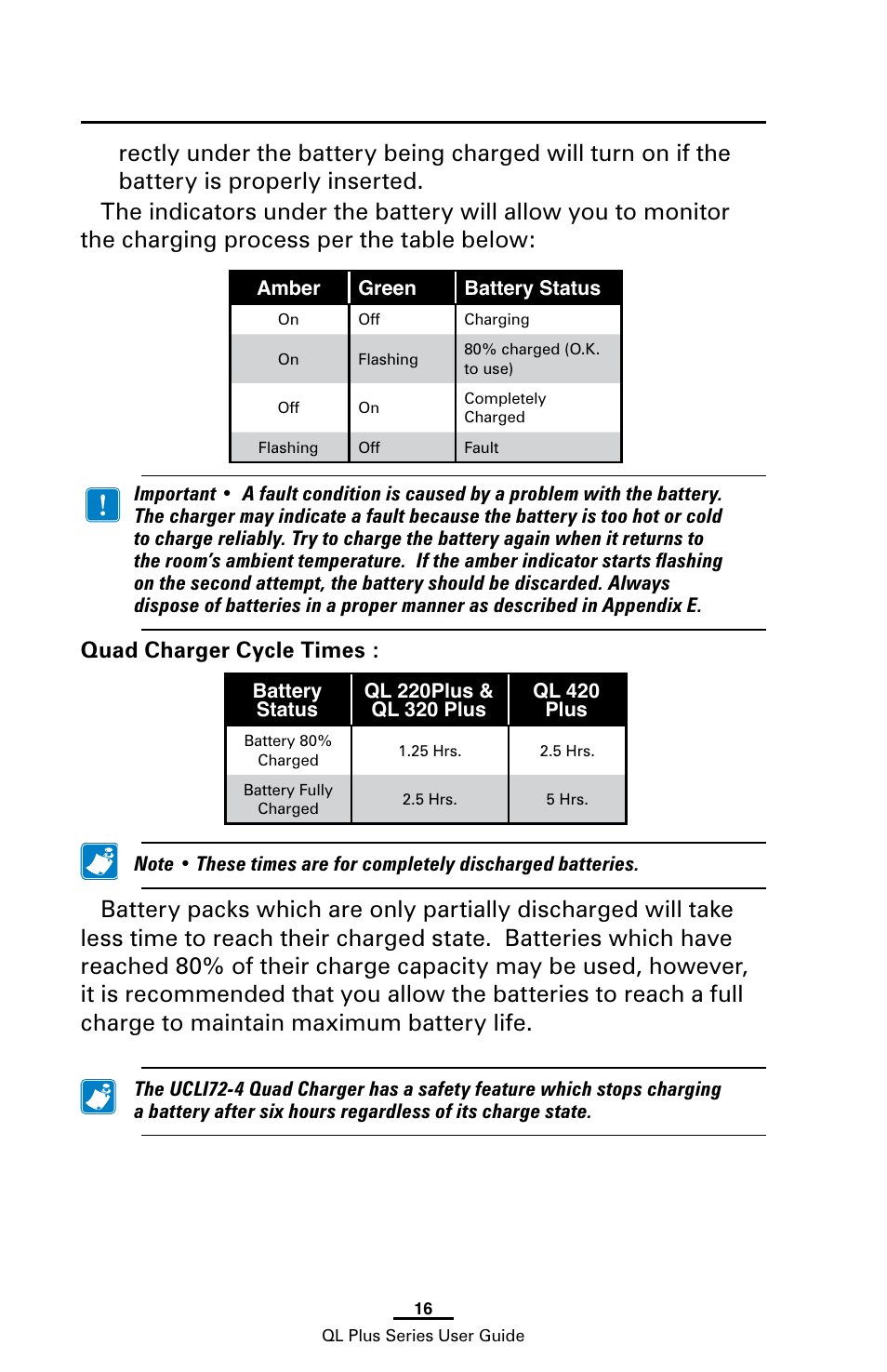 Quad charger cycle times | Zebra Technologies ZEBRA QL UMAN-QLP-001 User Manual | Page 16 / 86