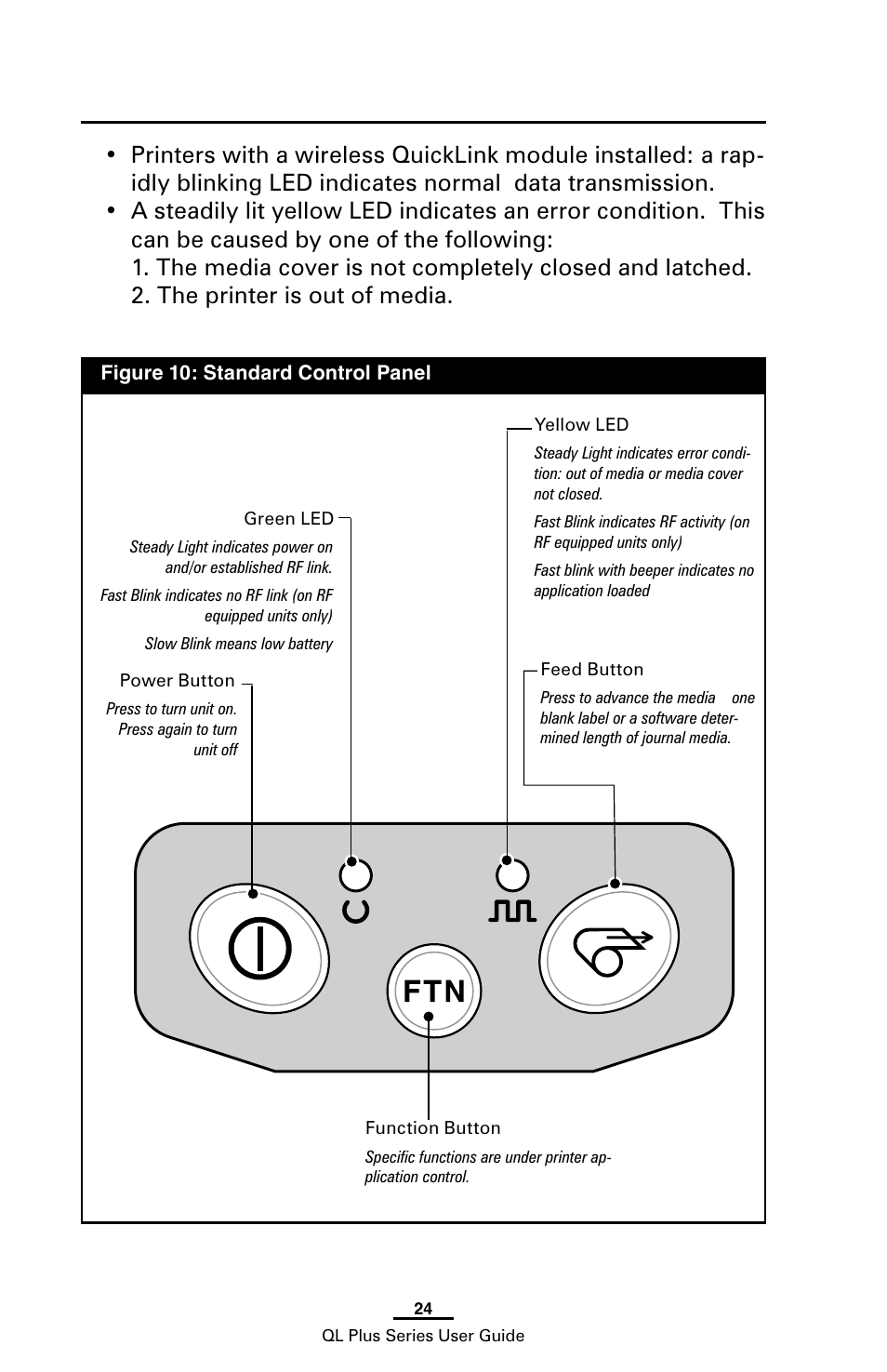 Zebra Technologies ZEBRA QL UMAN-QLP-001 User Manual | Page 24 / 86