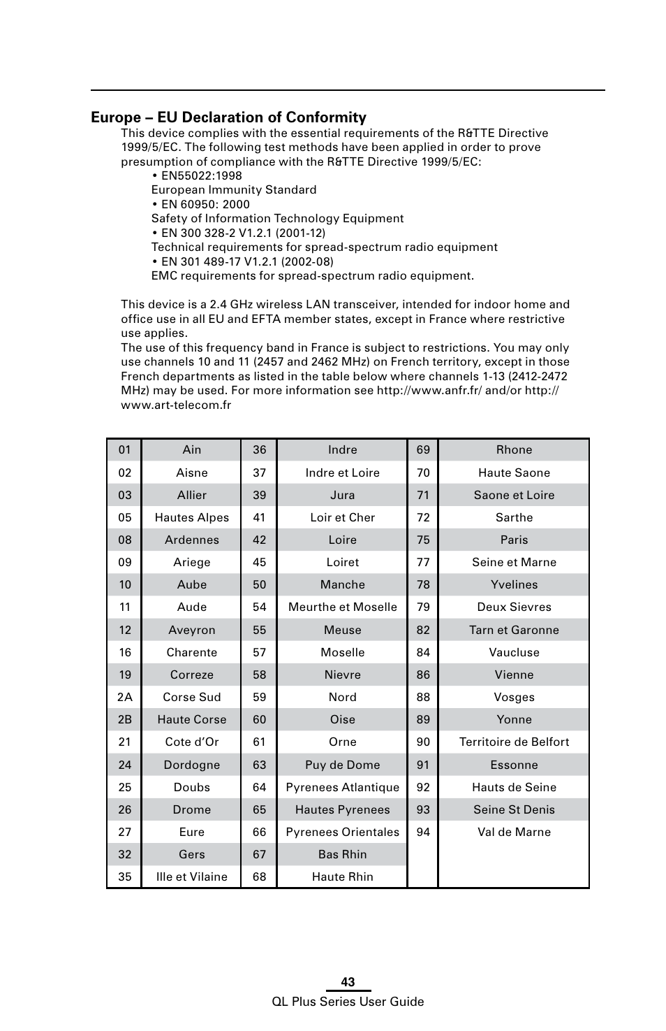 Europe – eu declaration of conformity | Zebra Technologies ZEBRA QL UMAN-QLP-001 User Manual | Page 43 / 86