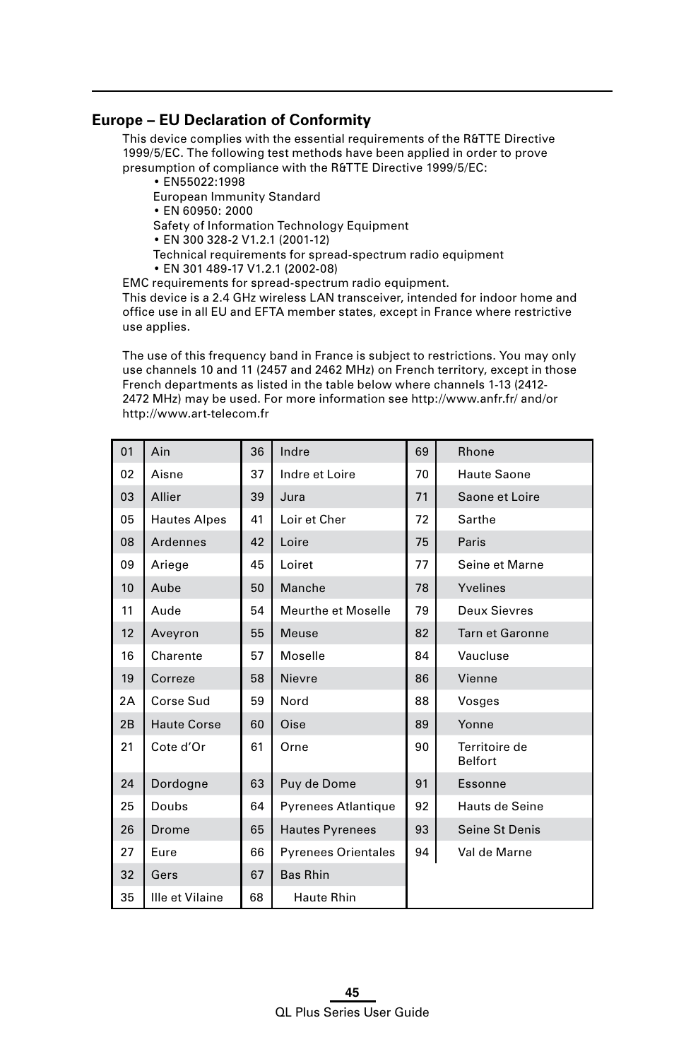Europe – eu declaration of conformity | Zebra Technologies ZEBRA QL UMAN-QLP-001 User Manual | Page 45 / 86