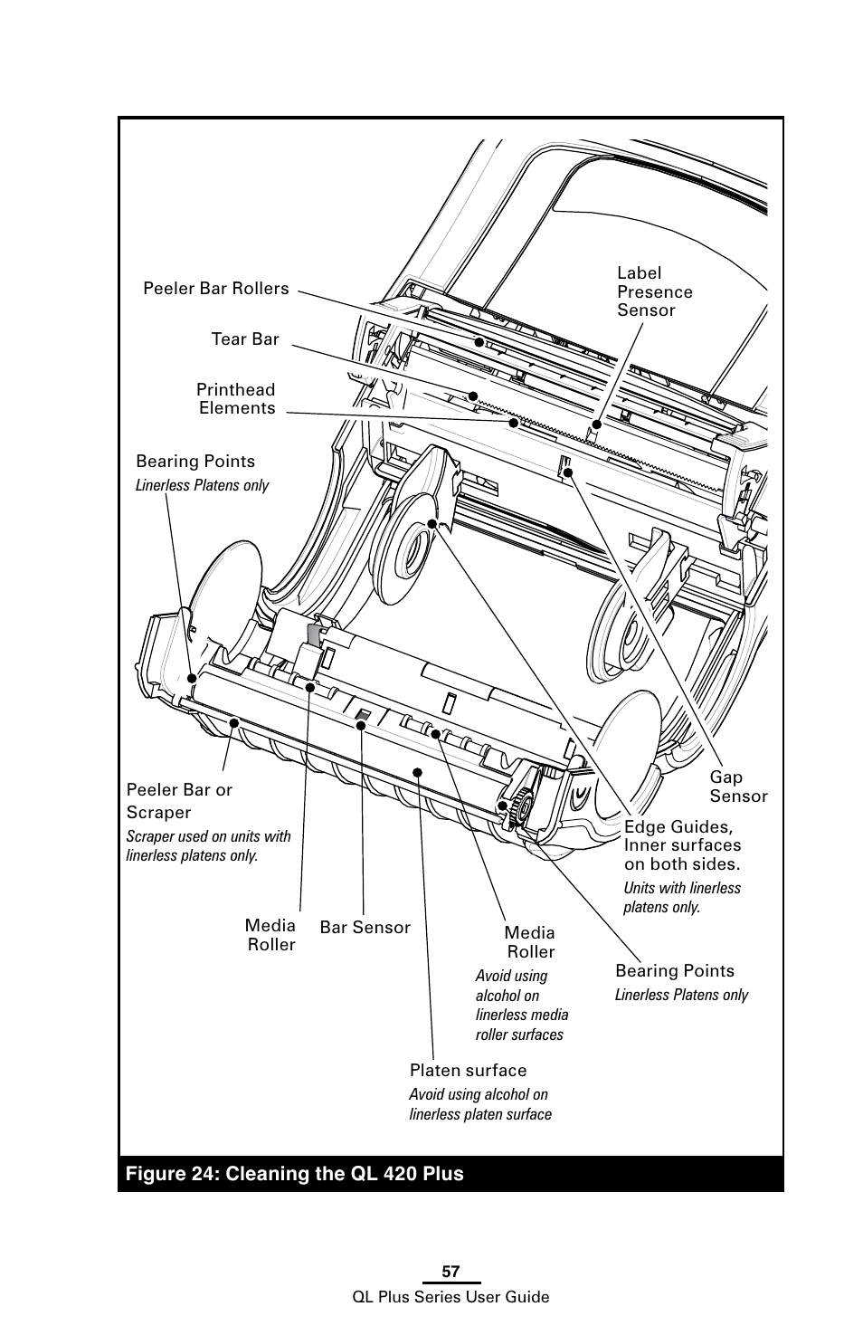 Zebra Technologies ZEBRA QL UMAN-QLP-001 User Manual | Page 57 / 86