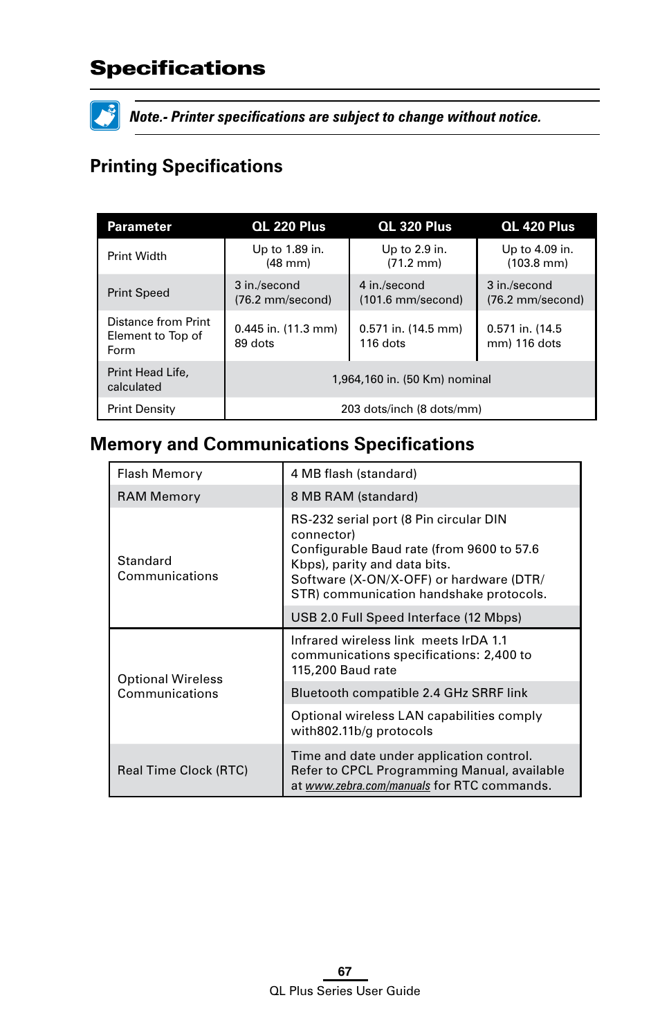 Specifications, Printing specifications, Memory and communications specifications | Zebra Technologies ZEBRA QL UMAN-QLP-001 User Manual | Page 67 / 86