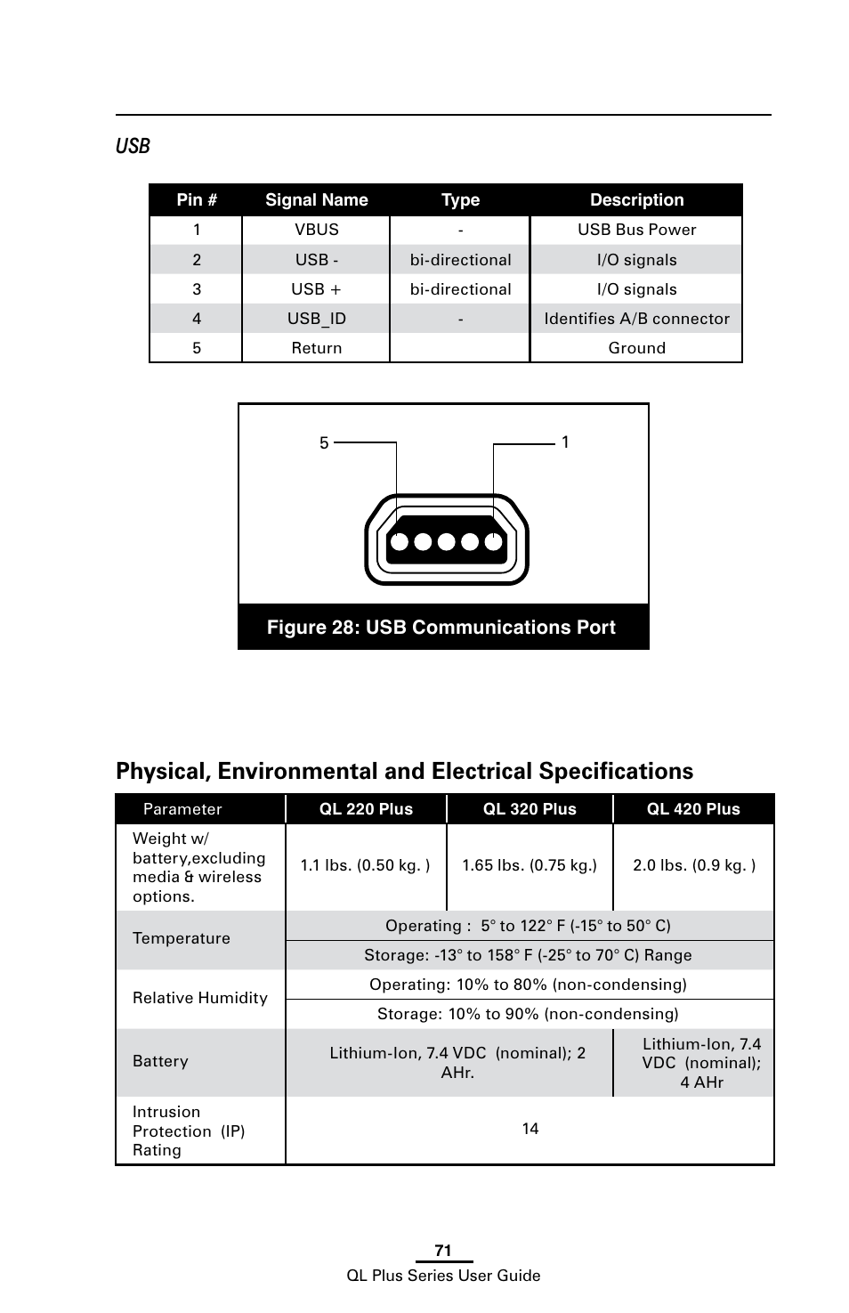Zebra Technologies ZEBRA QL UMAN-QLP-001 User Manual | Page 71 / 86