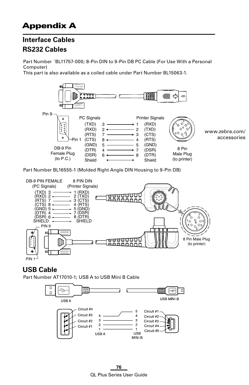 Appendix a interface cables, Rs232 cables, Usb cable | Appendix a, Interface cables, Rs232 cables usb cable, Interface cables rs232 cables | Zebra Technologies ZEBRA QL UMAN-QLP-001 User Manual | Page 76 / 86