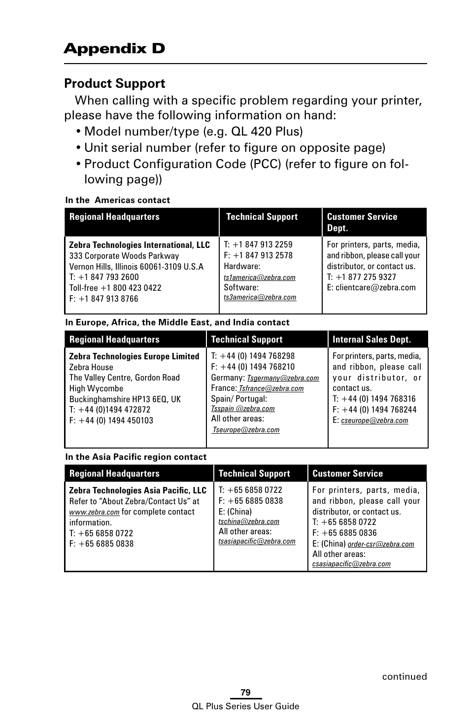 Appendix d product support, Appendix d, Product support | Zebra Technologies ZEBRA QL UMAN-QLP-001 User Manual | Page 79 / 86