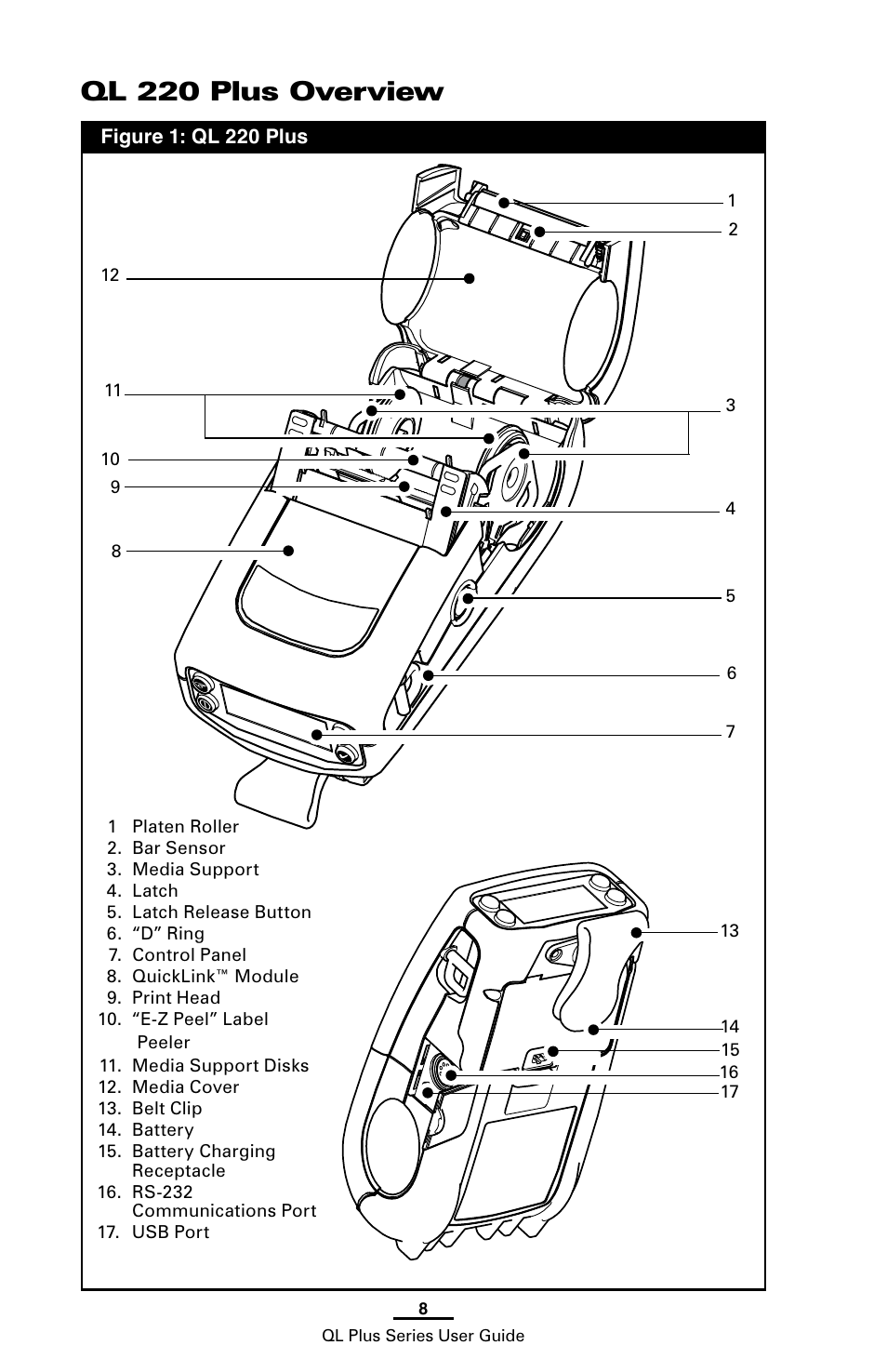 Ql 220 plus overview | Zebra Technologies ZEBRA QL UMAN-QLP-001 User Manual | Page 8 / 86