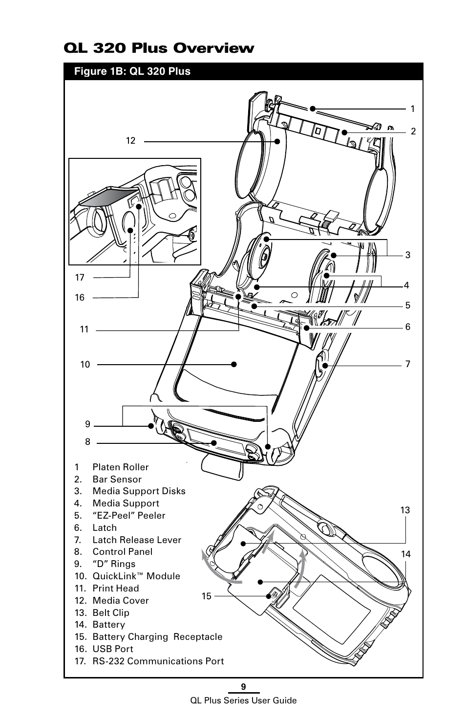 Ql 320 plus overview | Zebra Technologies ZEBRA QL UMAN-QLP-001 User Manual | Page 9 / 86