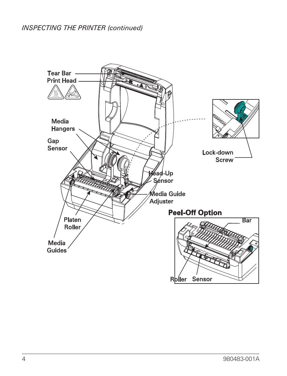 Zebra Technologies LP 2844 User Manual | Page 12 / 54