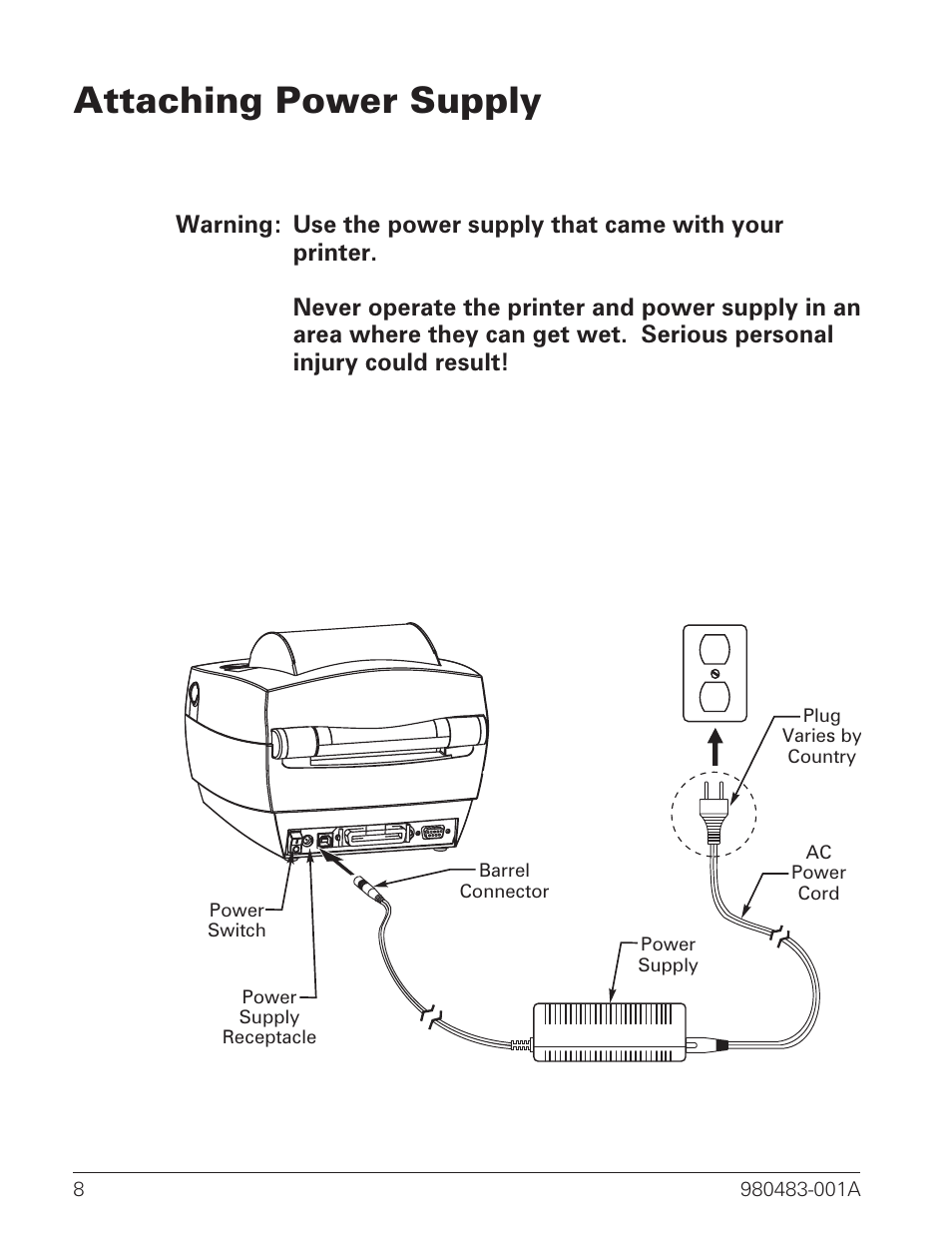 Attaching power supply 8, Attaching power supply | Zebra Technologies LP 2844 User Manual | Page 16 / 54